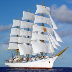 Ребята, надо верить в чудеса…